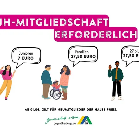 Jugendherberge Falkenberg-2